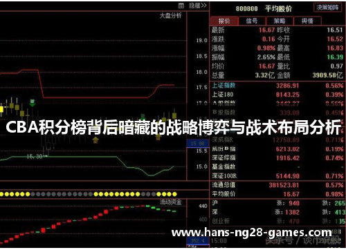 CBA积分榜背后暗藏的战略博弈与战术布局分析