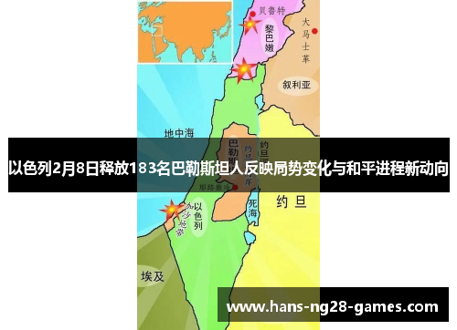以色列2月8日释放183名巴勒斯坦人反映局势变化与和平进程新动向