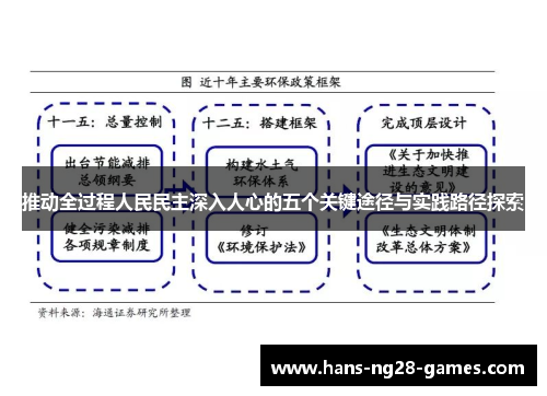 推动全过程人民民主深入人心的五个关键途径与实践路径探索