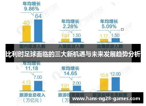 比利时足球面临的三大新机遇与未来发展趋势分析