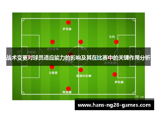 战术变更对球员适应能力的影响及其在比赛中的关键作用分析