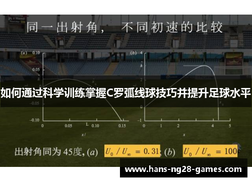 如何通过科学训练掌握C罗弧线球技巧并提升足球水平
