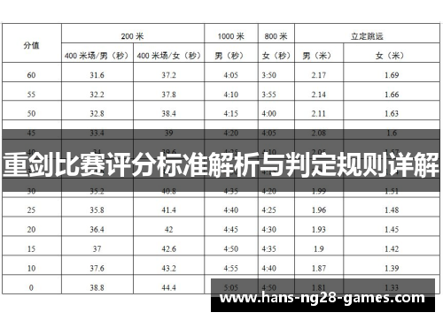 重剑比赛评分标准解析与判定规则详解