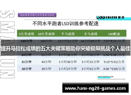 提升马拉松成绩的五大关键策略助你突破极限挑战个人最佳