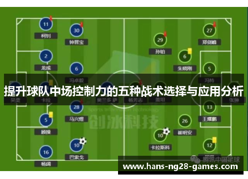 提升球队中场控制力的五种战术选择与应用分析