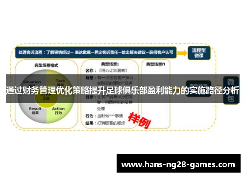 通过财务管理优化策略提升足球俱乐部盈利能力的实施路径分析 通过财务管理优化策略提升足球俱乐部盈利能力的实施路径分析
