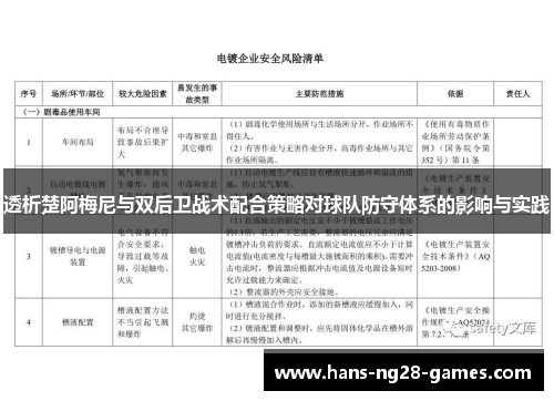 透析楚阿梅尼与双后卫战术配合策略对球队防守体系的影响与实践 透析楚阿梅尼与双后卫战术配合策略对球队防守体系的影响与实践