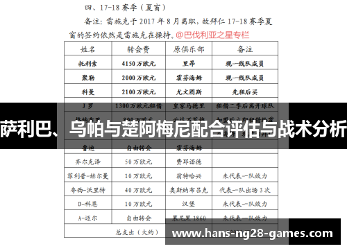 萨利巴、乌帕与楚阿梅尼配合评估与战术分析 萨利巴、乌帕与楚阿梅尼配合评估与战术分析